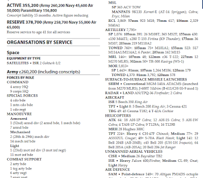 Armies, What Are They Good For? Real-Time Assessment of Peacetime Militaries, Part I: Service Length and the Generals' Job Guarantee